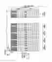 Fig. 02 - Base station device, mobile station device, control information transmission method, control information reception method and program
