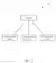 Fig. 02 - Device and method of handling HARQ operation for unlicensed band