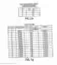 Fig. 10 - Channel quality indicator reporting