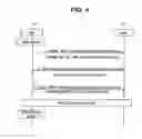 Fig. 04 - Method for transmitting MAC PDUs