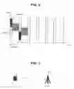 Fig. 06 - Method for transmitting MAC PDUs