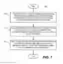 Fig. 06 - Dynamic resource allocation, scheduling and signaling for variable data rate service in LTE