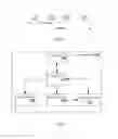 Fig. 06 - User equipment, base station and method for conducting device-to-device communications