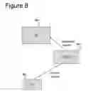 Fig. 09 - Associated device discovery in IMS networks