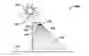 Fig. 01 - Self-learning auto-cutoff daylight detection control for light fixtures