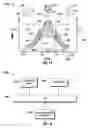 Fig. 09 - Self-learning auto-cutoff daylight detection control for light fixtures
