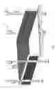 Fig. 08 - TRACTOR CART SYSTEM
