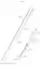 Fig. 08 - Measuring devices for fishing