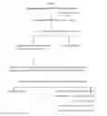 Fig. 02 - Method of producing partially purified extracellular metabolite products from and biological applications thereof