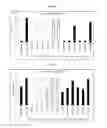 Fig. 06 - Method of producing partially purified extracellular metabolite products from and biological applications thereof