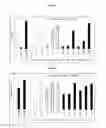 Fig. 07 - Method of producing partially purified extracellular metabolite products from and biological applications thereof