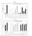 Fig. 08 - Method of producing partially purified extracellular metabolite products from and biological applications thereof
