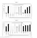 Fig. 10 - Method of producing partially purified extracellular metabolite products from and biological applications thereof