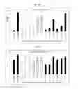 Fig. 11 - Method of producing partially purified extracellular metabolite products from and biological applications thereof