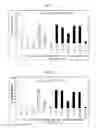 Fig. 12 - Method of producing partially purified extracellular metabolite products from and biological applications thereof