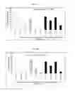 Fig. 13 - Method of producing partially purified extracellular metabolite products from and biological applications thereof
