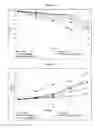 Fig. 15 - Method of producing partially purified extracellular metabolite products from and biological applications thereof