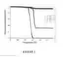 Fig. 04 - TEMPERATURE RESISTANT CHOCOLATE COMPOSITION AND METHOD