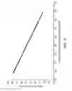 Fig. 06 - Method and apparatus for improving efficiency and reliability of stillage processing