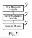 Fig. 04 - METHOD AND DEVICE FOR STARTING RICE COOKER