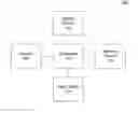 Fig. 01 - Systems, methods, and computer readable media for using descriptors to identify when a subject is likely to have a dysmorphic feature