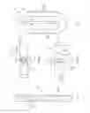 Fig. 99 - Methods of fusing a sacroiliac joint