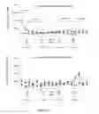Fig. 08 - Dosage forms and related therapies