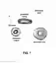 Fig. 02 - UMBILICAL CORD AMNIOTIC MEMBRANE PRODUCTS