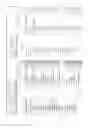 Fig. 03 - SUPPLEMENT FOR IMPROVING IMMUNOTOLERANCE, INTESTINAL ENVIRONMENT AND INTESTINAL TRACT BARRIER