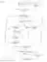 Fig. 02 - Oil exraction from processed hemp