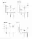 Fig. 02 - COMPOSITIONS AND METHODS FOR TREATING SARCOMA