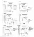 Fig. 07 - COMPOSITIONS AND METHODS FOR TREATING SARCOMA