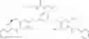 Fig. 71 - Methods of preparation of conjugates