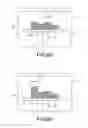 Fig. 15 - Printing method for 3D printer