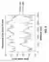 Fig. 09 - Graphene layers for identification of products