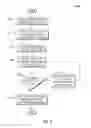 Fig. 03 - Devices and methods for forming bow springs of one-piece centralizers