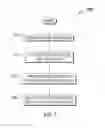 Fig. 14 - Devices and methods for forming bow springs of one-piece centralizers