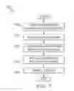 Fig. 09 - Wellbore sealing system with degradable whipstock