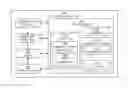 Fig. 01 - Multistage oilfield design optimization under uncertainty
