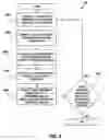 Fig. 05 - Apparatus and methods for evaluating systems associated with wellheads