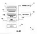 Fig. 11 - Apparatus and methods for evaluating systems associated with wellheads