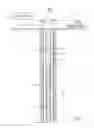 Fig. 02 - Method of estimating multi-phase fluid properties in a wellbore utilizing acoustic resonance