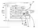 Fig. 01 - Reliable downhole data transmission system