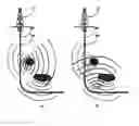 Fig. 55 - Reliable downhole data transmission system