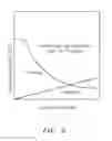 Fig. 03 - Additive manufacturing system utilizing an epitaxy process and method of operation