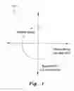 Fig. 02 - Method and apparatus for input to electronic devices