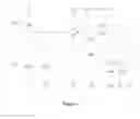 Fig. 08 - Shift register, driving method, gate driving circuit and display device