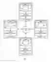 Fig. 02 - Catastrophic data loss avoidance