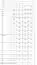 Fig. 11 - Systems and associated methods for Arabic handwriting synthesis and dataset design
