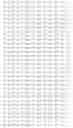 Fig. 18 - Systems and associated methods for Arabic handwriting synthesis and dataset design
